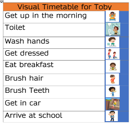 Visual support example 1