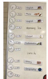 Visual support example 2